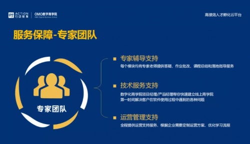 行動教育 商學云 世界級人才梯隊數(shù)字化建設專家