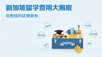 各國留學(xué)申請條件大盤點